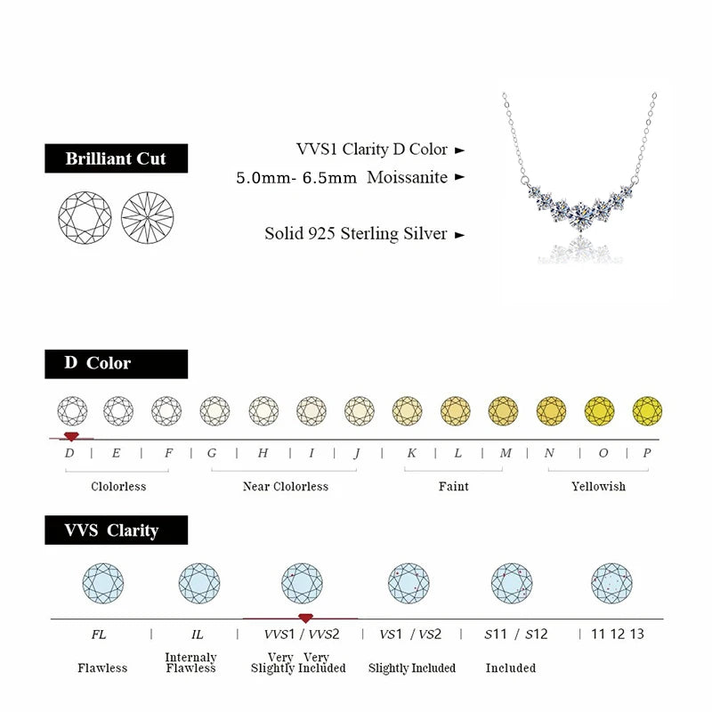 Moissanite Necklace for Woman Fine Jewely with Certificates.