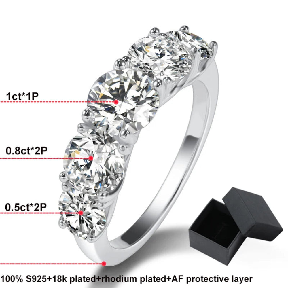 Side view of silver ring with light-reflecting stones
