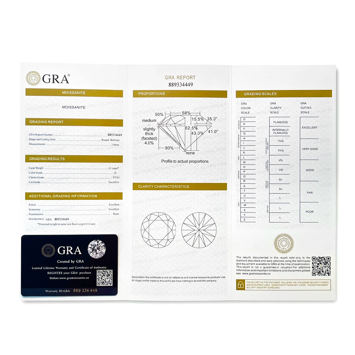 GRA certification and packaging presentation for authenticity assurance